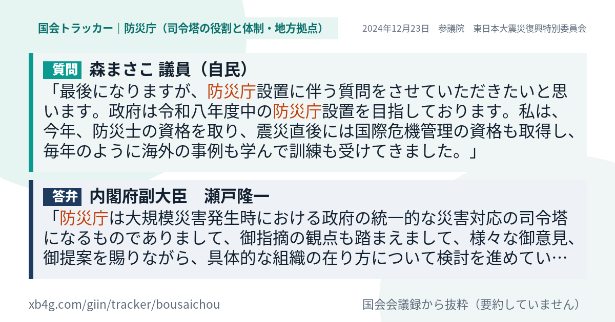 質問と答弁のカード
