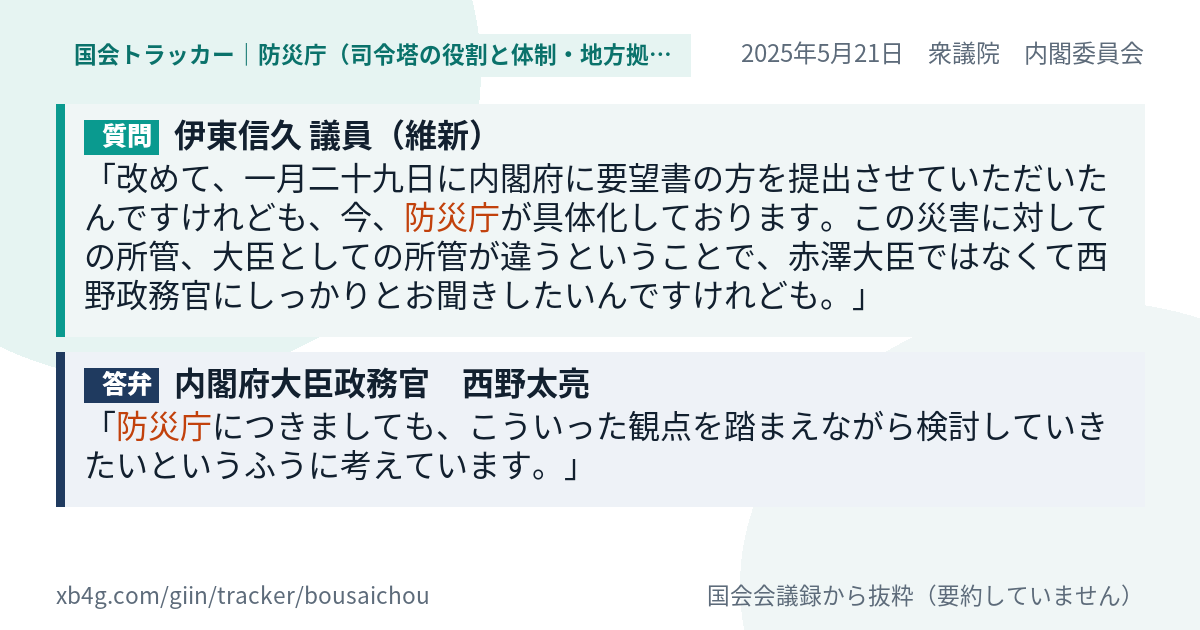 質問と答弁のカード