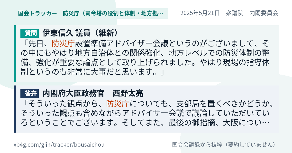 質問と答弁のカード