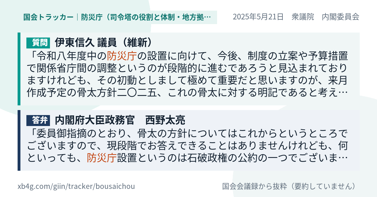 質問と答弁のカード