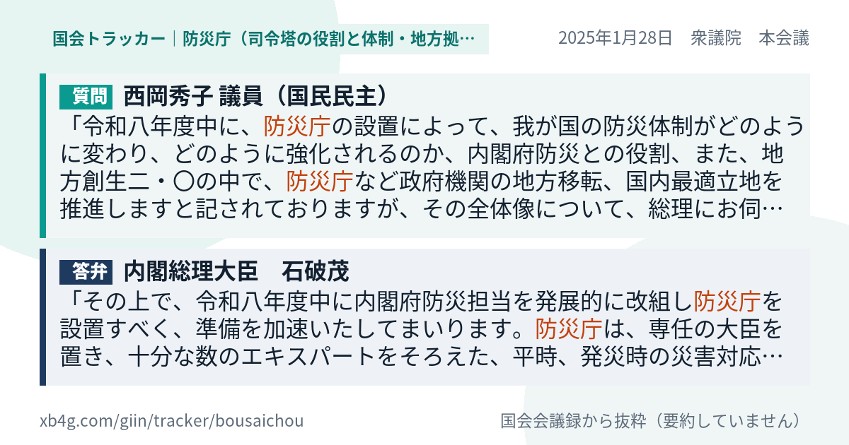 質問と答弁のカード