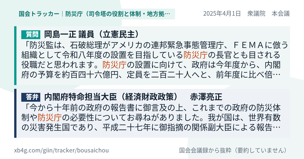 質問と答弁のカード