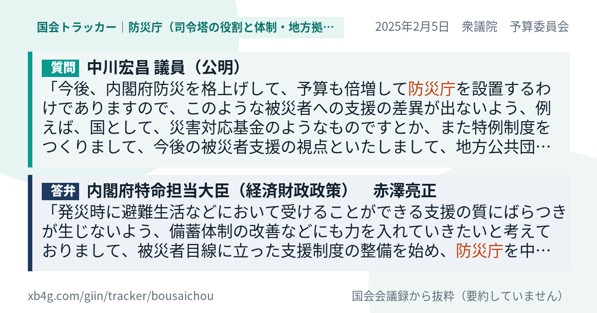 質問と答弁のカード