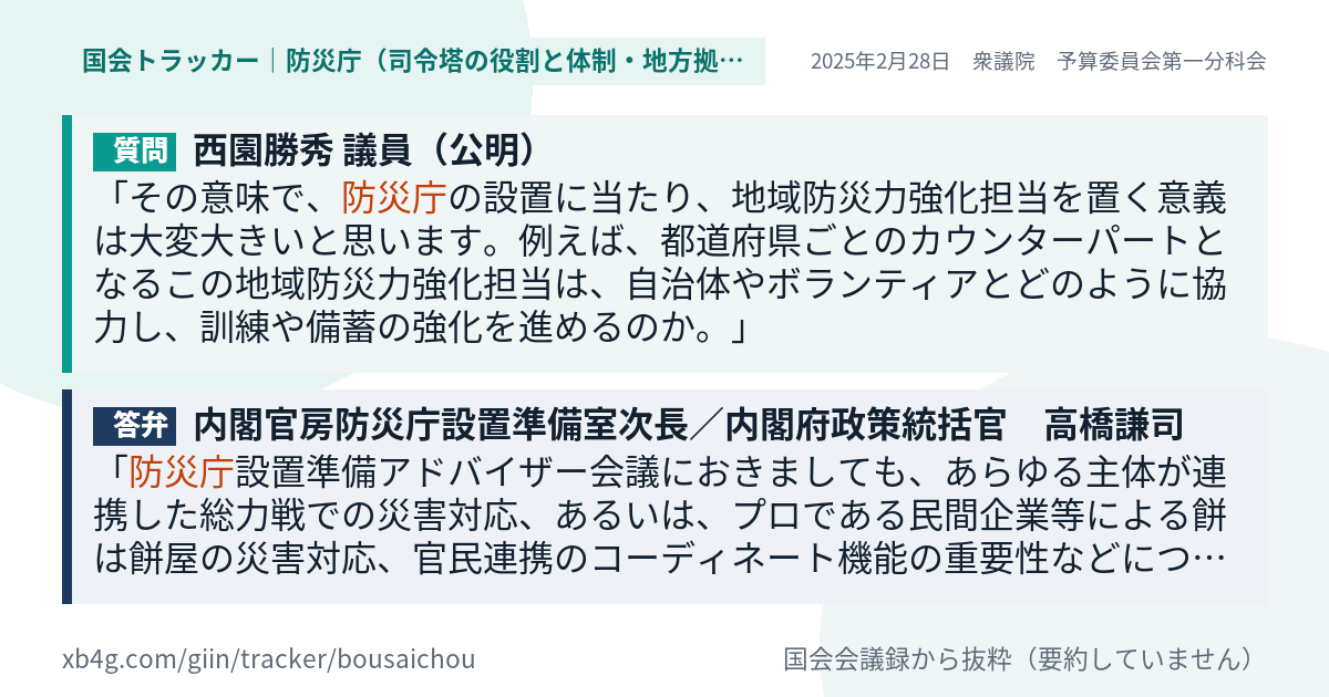 質問と答弁のカード