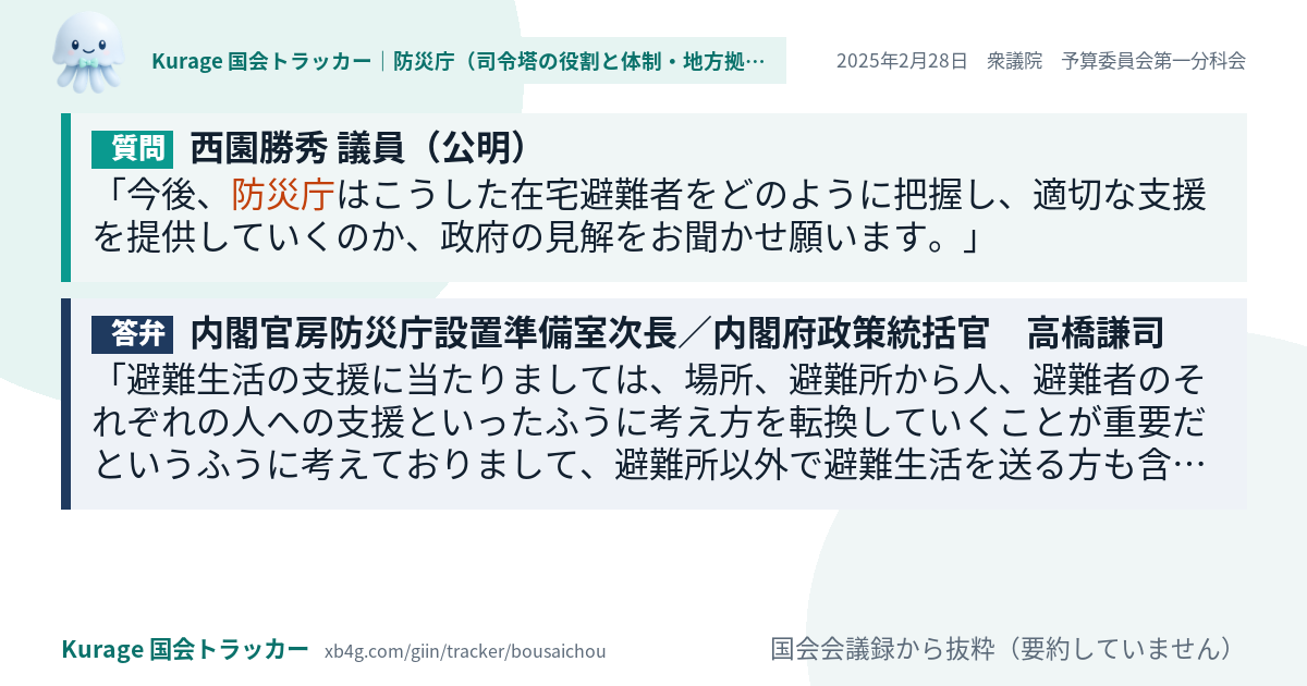 質問と答弁のカード