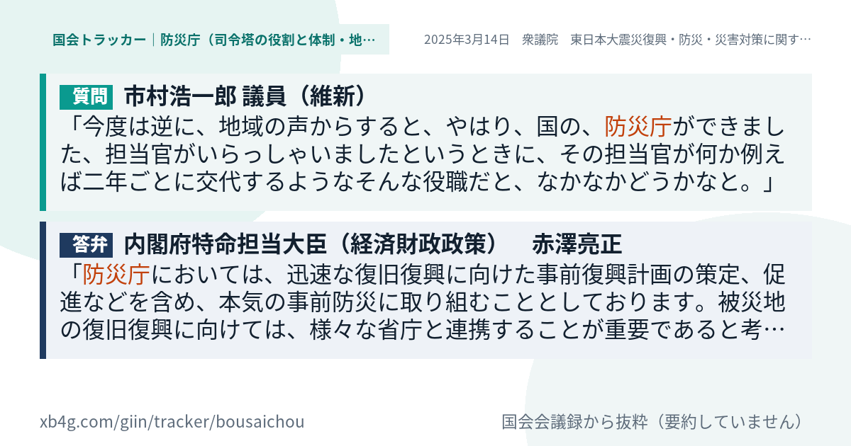 質問と答弁のカード