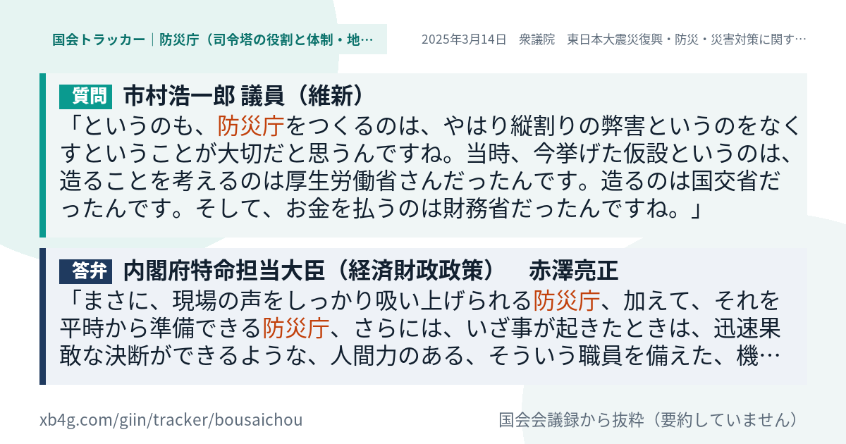 質問と答弁のカード