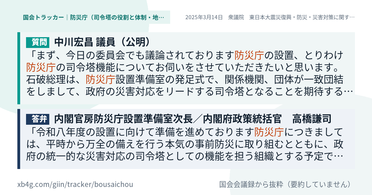 質問と答弁のカード