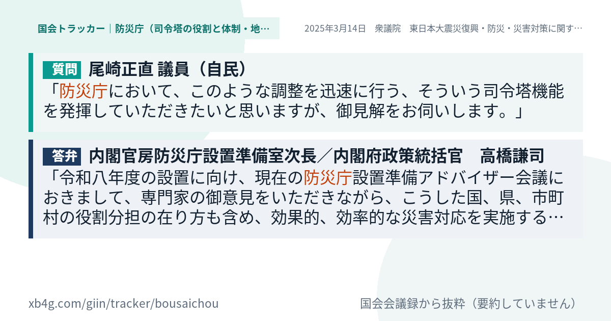 質問と答弁のカード