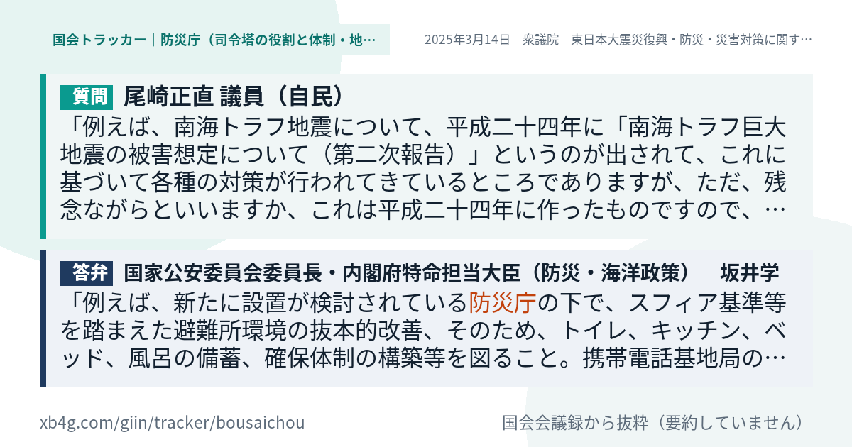 質問と答弁のカード