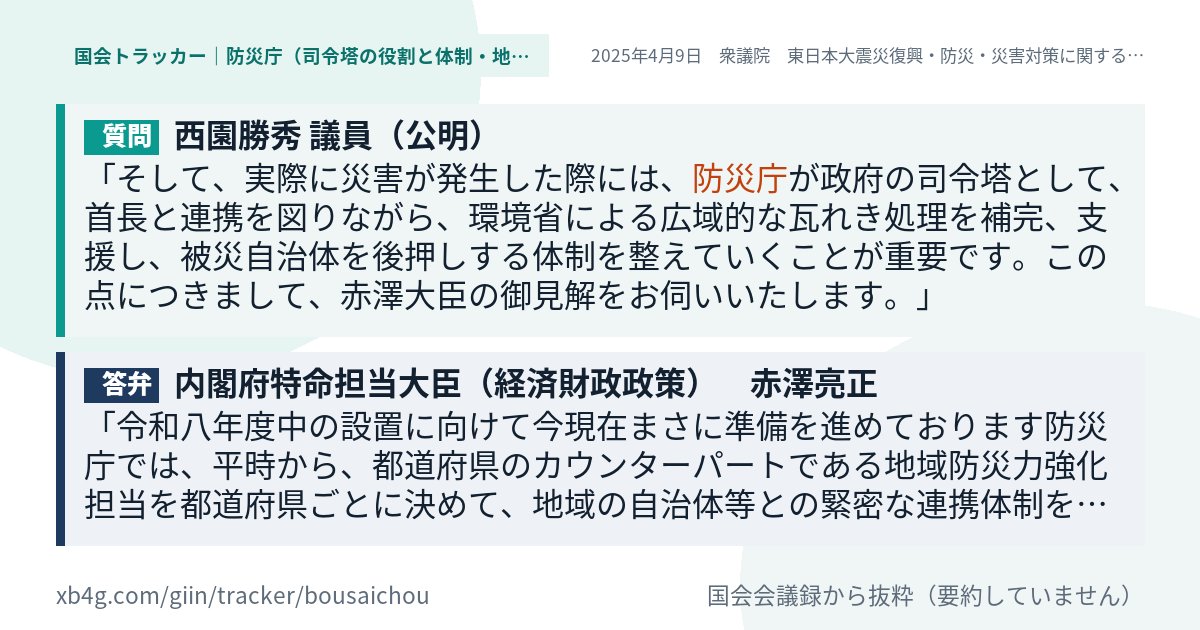 質問と答弁のカード