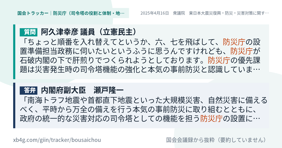 質問と答弁のカード