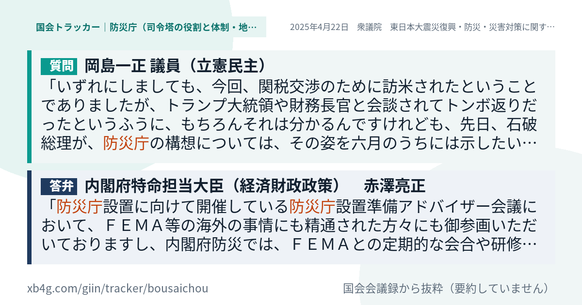質問と答弁のカード