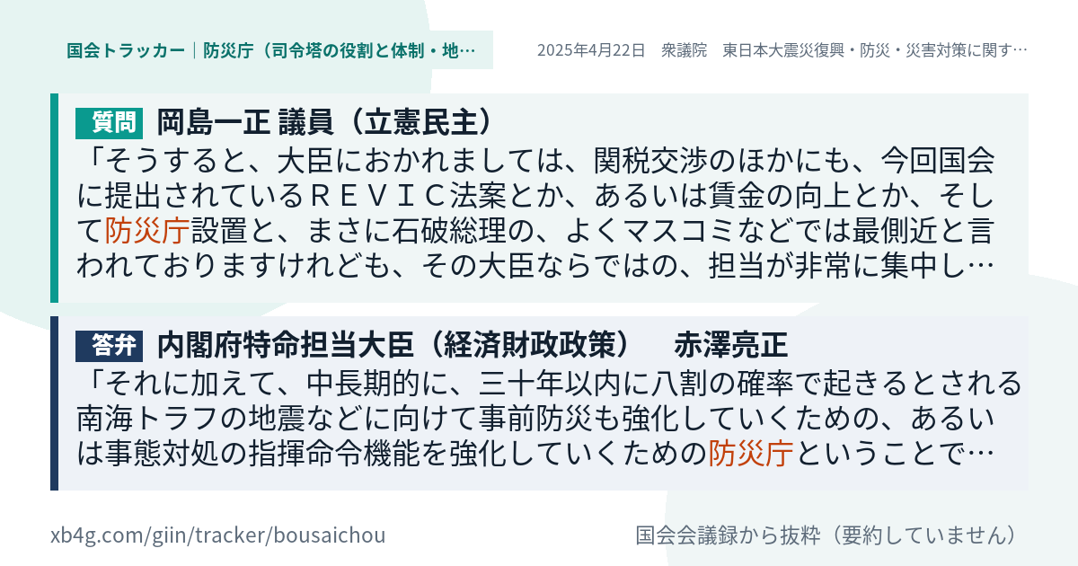 質問と答弁のカード