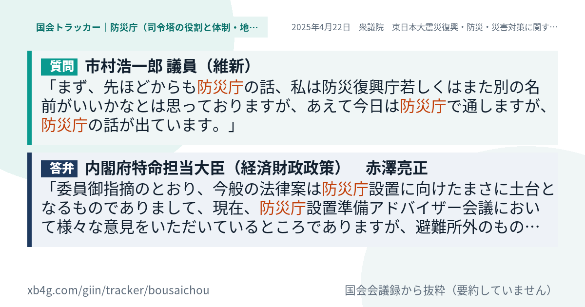 質問と答弁のカード