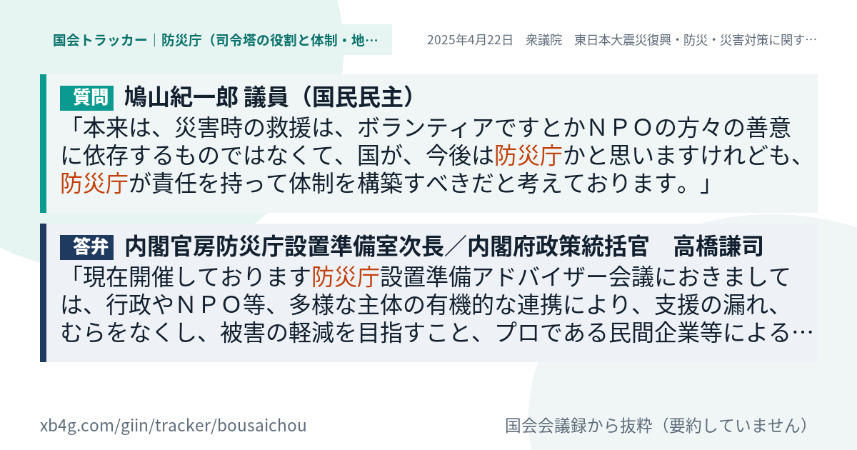 質問と答弁のカード