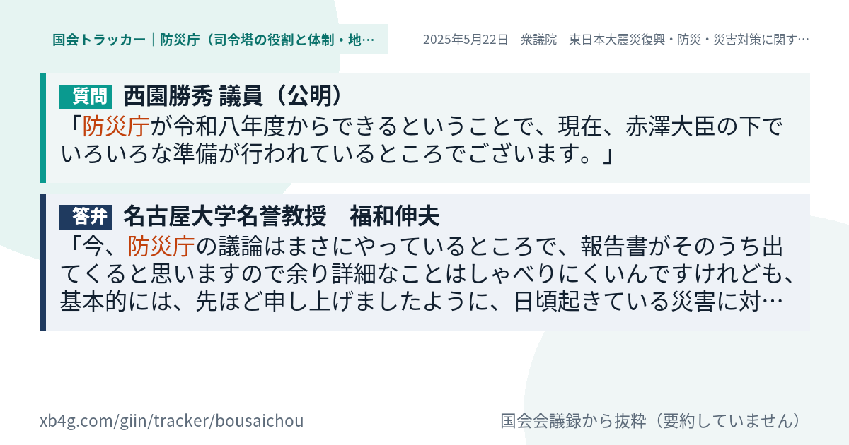 質問と答弁のカード