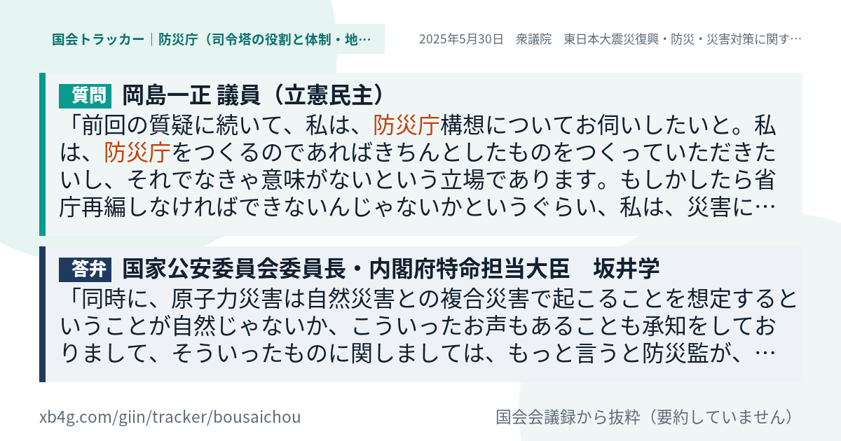質問と答弁のカード