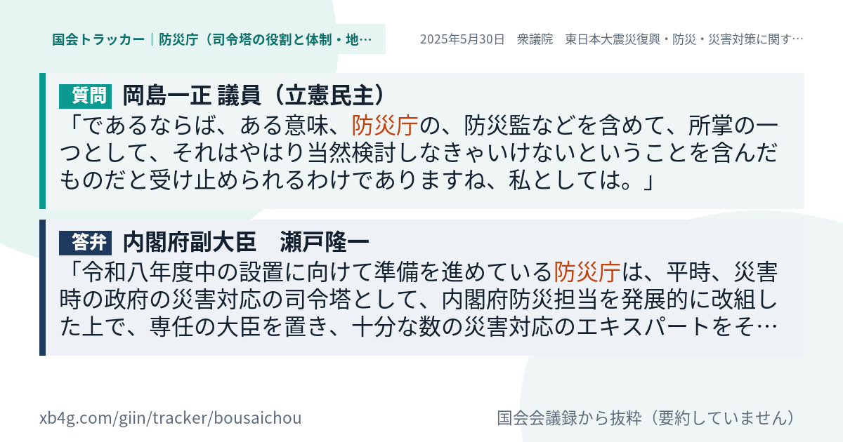 質問と答弁のカード
