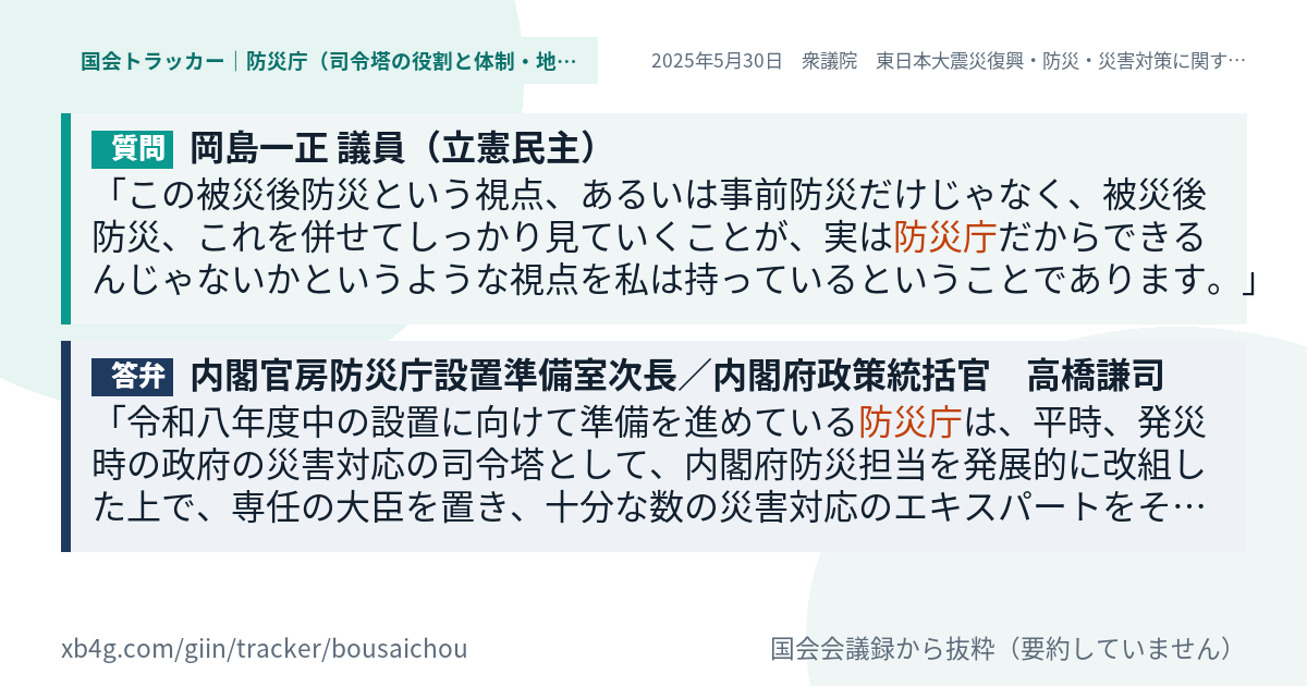 質問と答弁のカード