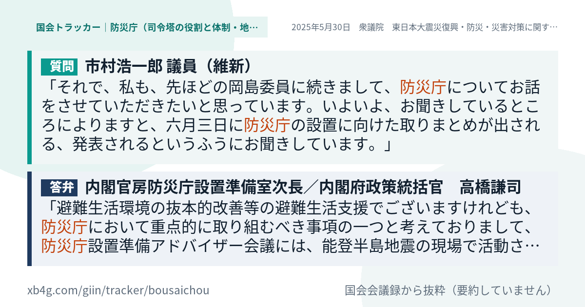 質問と答弁のカード