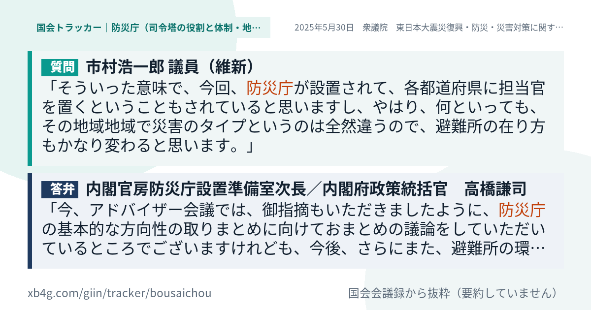 質問と答弁のカード
