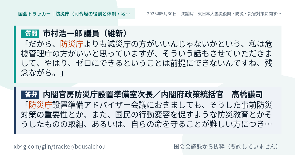 質問と答弁のカード