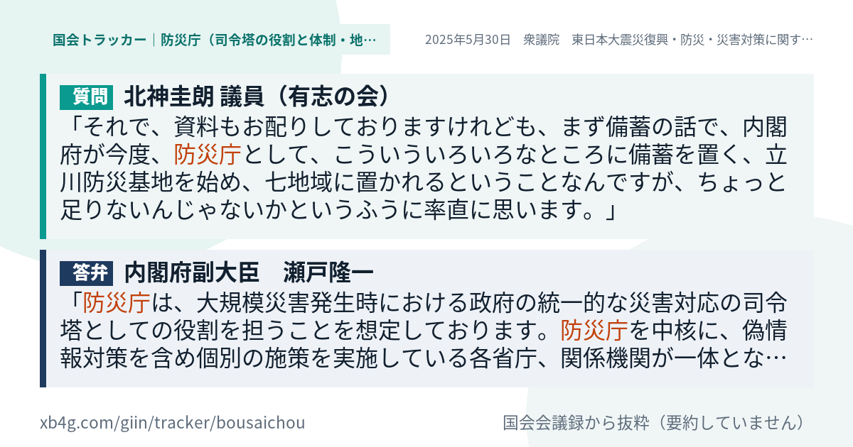 質問と答弁のカード
