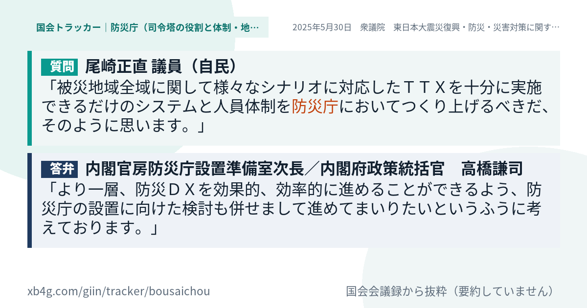 質問と答弁のカード