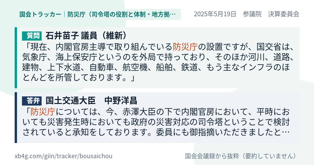 質問と答弁のカード