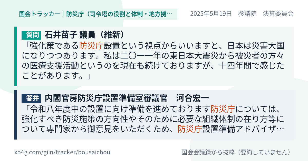 質問と答弁のカード