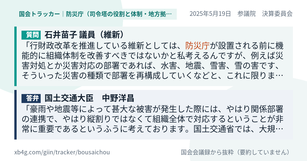 質問と答弁のカード