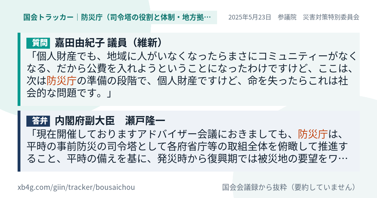質問と答弁のカード