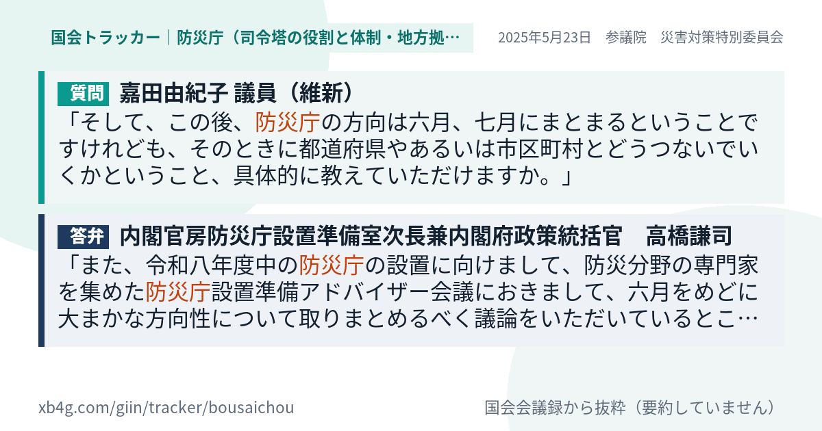 質問と答弁のカード