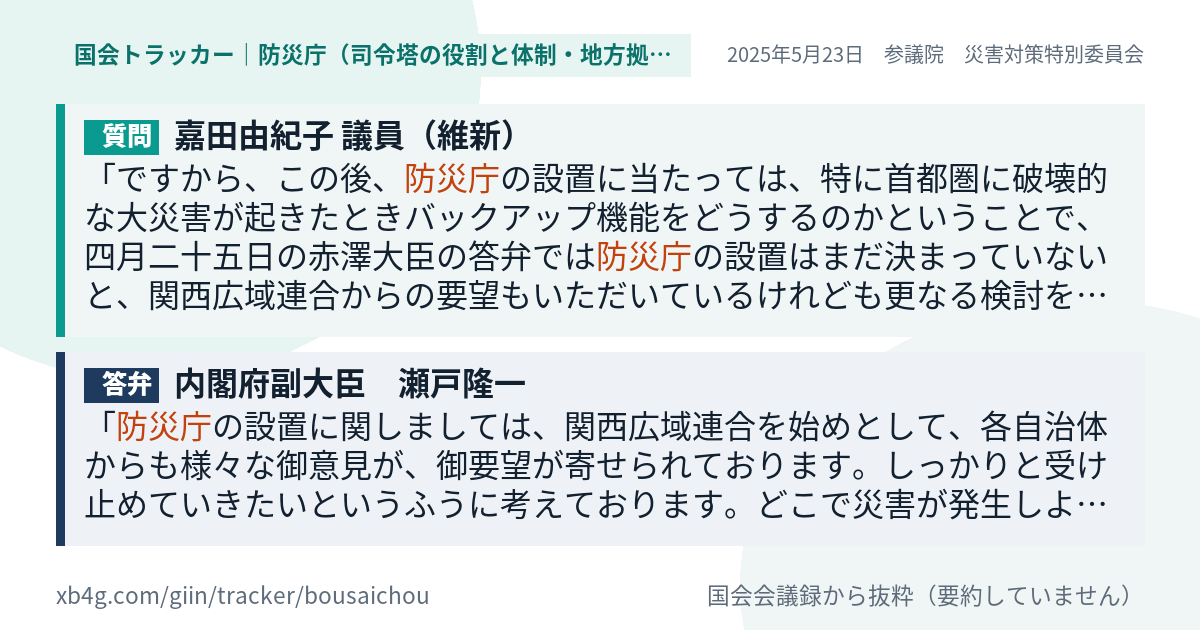 質問と答弁のカード