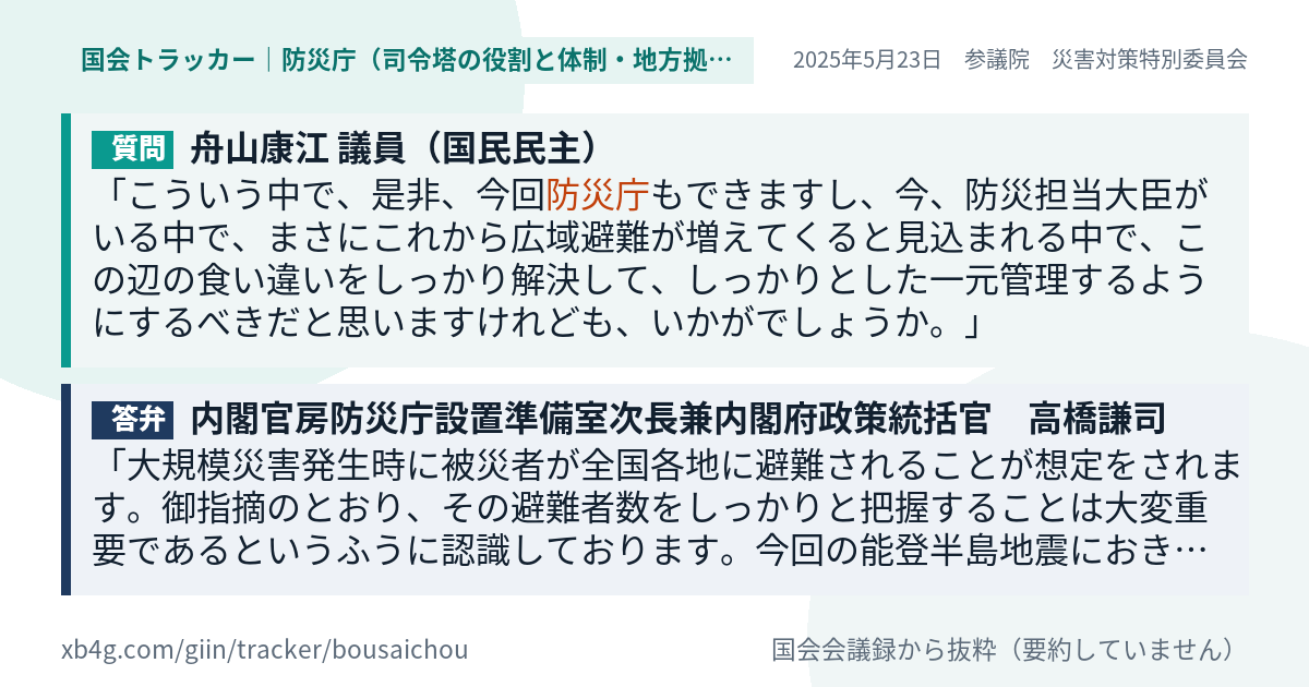 質問と答弁のカード