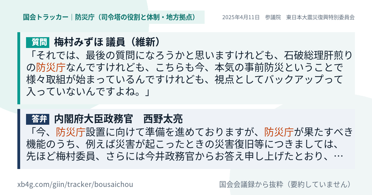質問と答弁のカード
