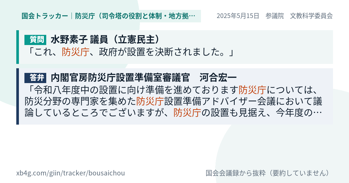 質問と答弁のカード