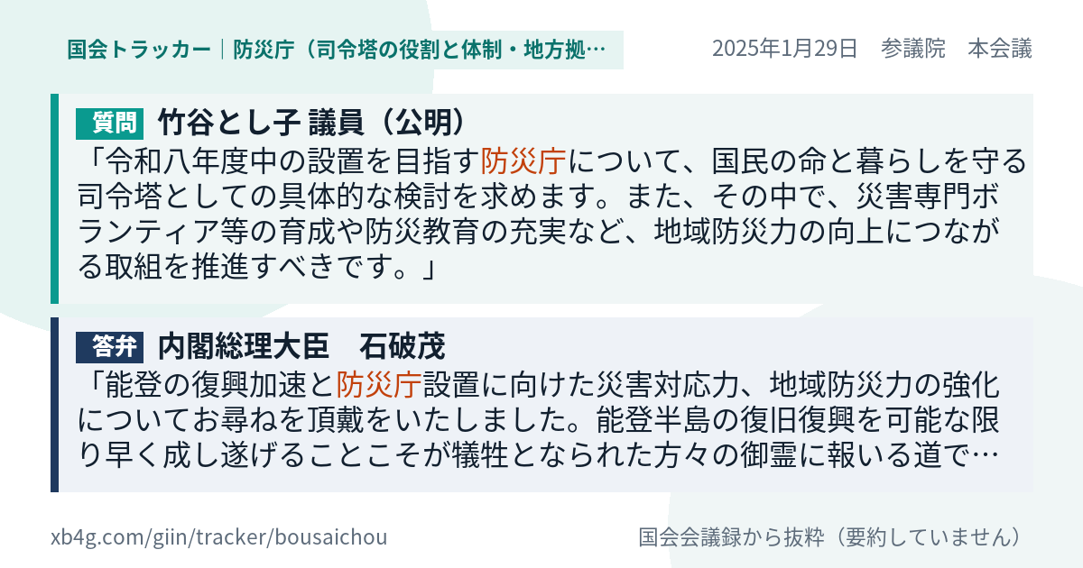 質問と答弁のカード