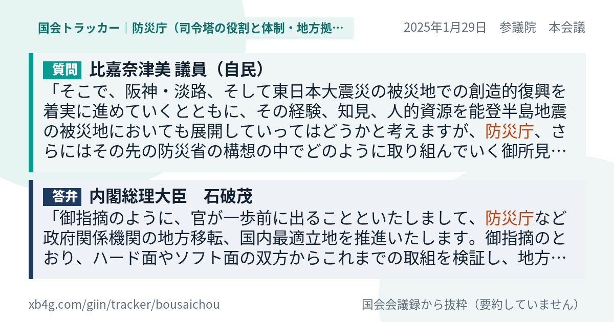 質問と答弁のカード