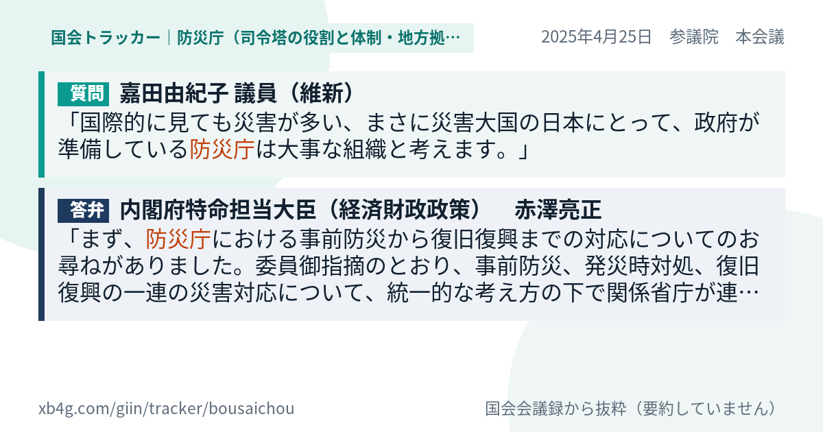 質問と答弁のカード