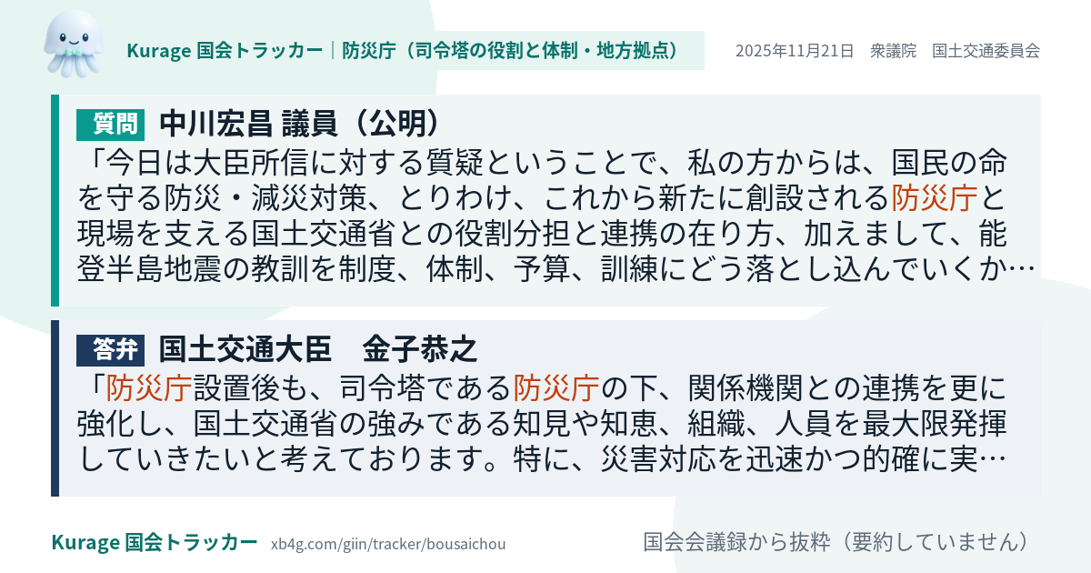 質問と答弁のカード