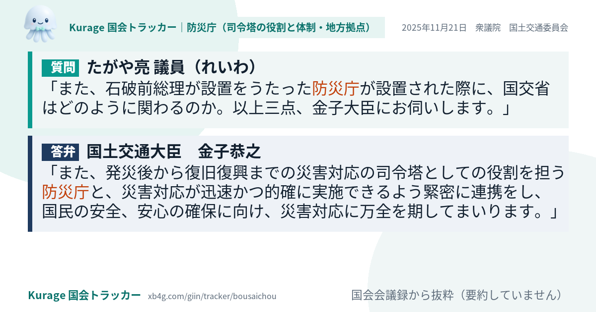 質問と答弁のカード