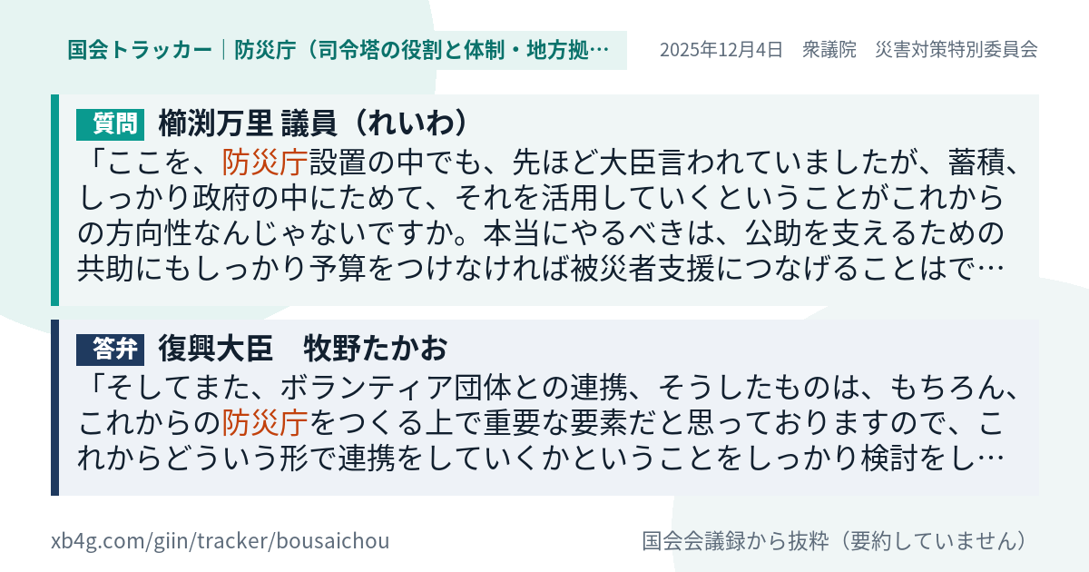 質問と答弁のカード