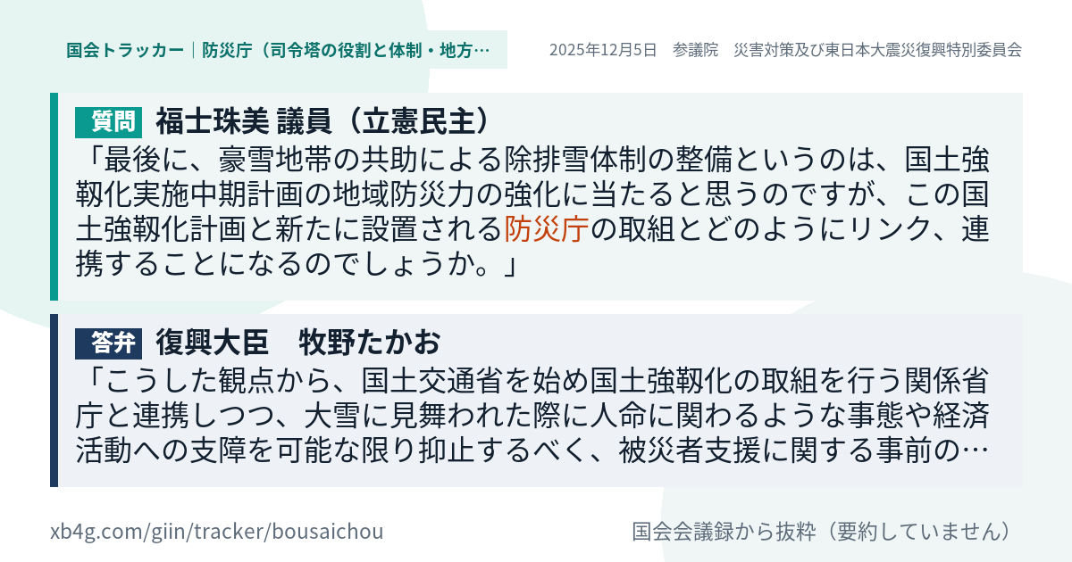 質問と答弁のカード