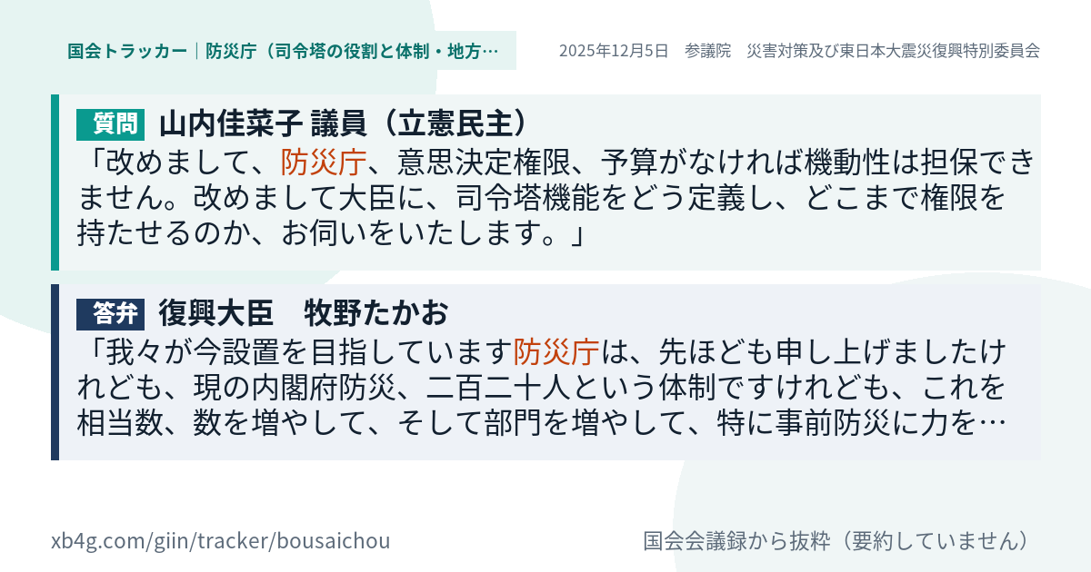 質問と答弁のカード