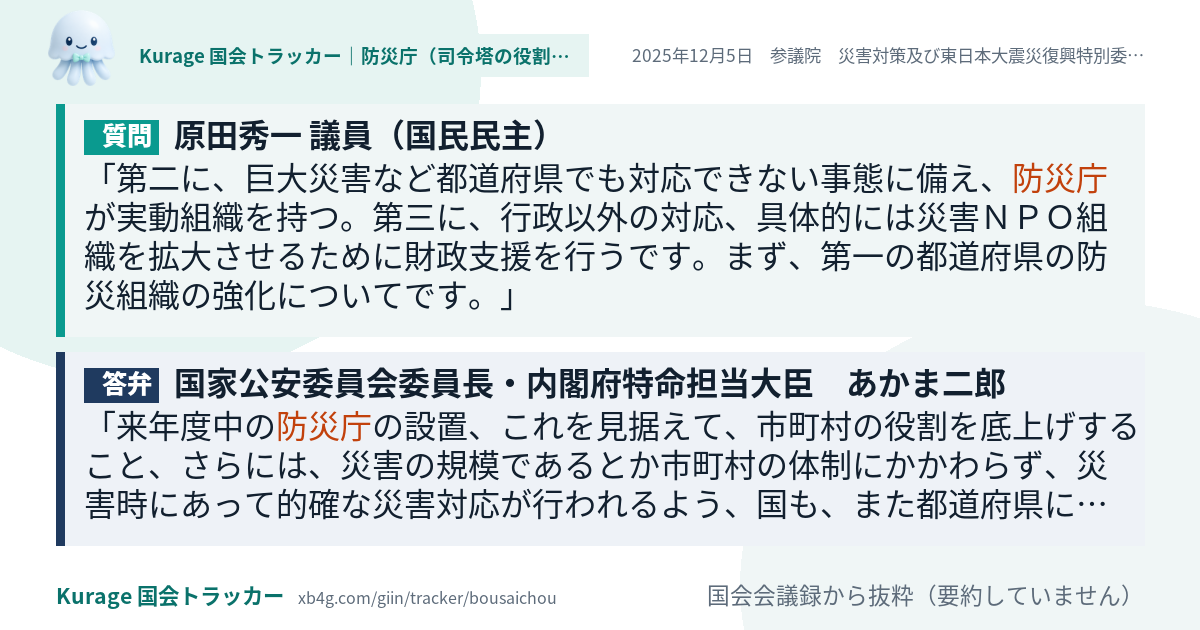 質問と答弁のカード