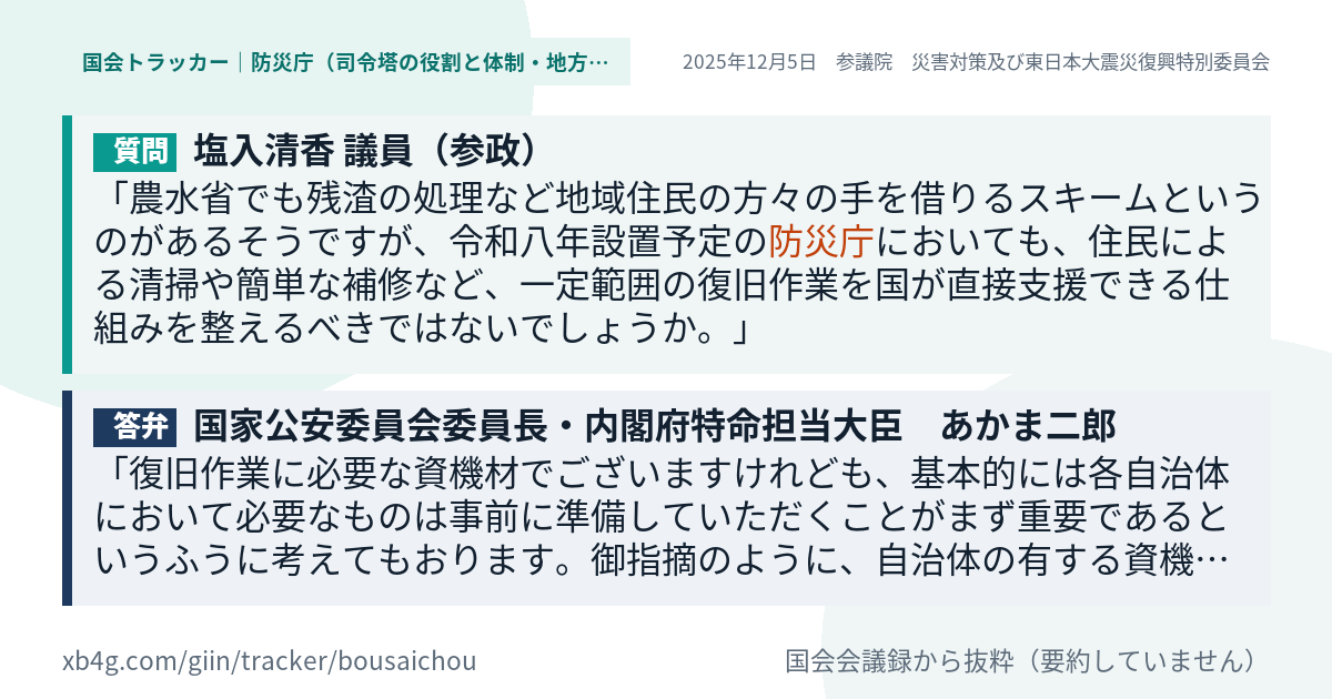 質問と答弁のカード