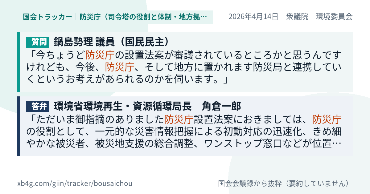 質問と答弁のカード