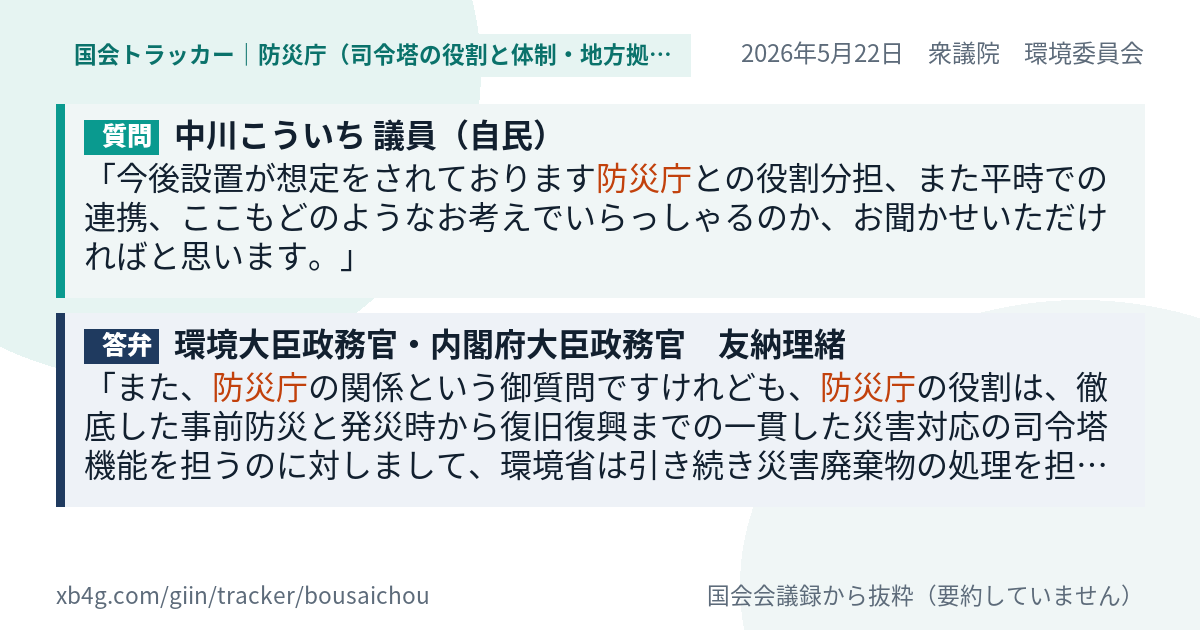 質問と答弁のカード